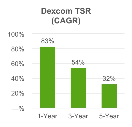 chart-a1a2ce6b89dc434aa691.jpg